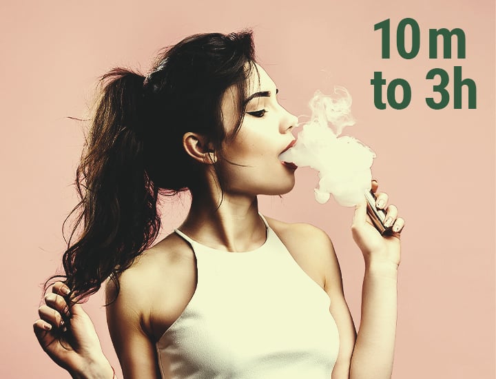 What Are the Fastest Ways to Feel the Effects of CBD? What Are the Fastest Ways to Feel the Effects of CBD?