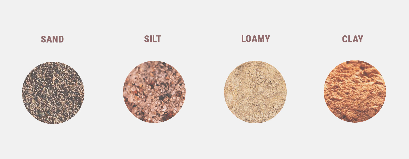 Quality soil for Cannabis Quality soil for Cannabis