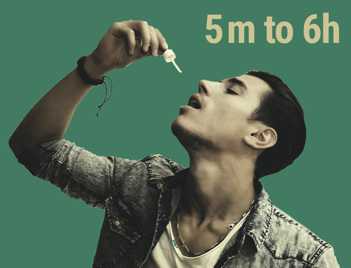 What Are the Fastest Ways to Feel the Effects of CBD? What Are the Fastest Ways to Feel the Effects of CBD?